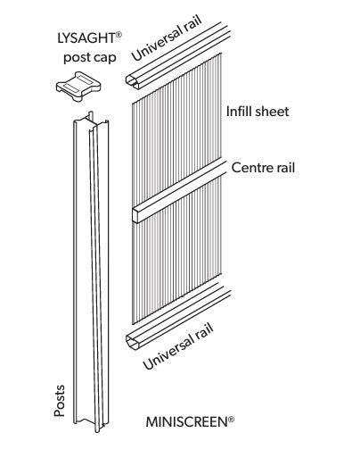 Lysaght Universal Fencing Rail 1575mm Long Colorbond Colours