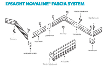 Novaline Fascia Barge Mould Left Colorbond Colors